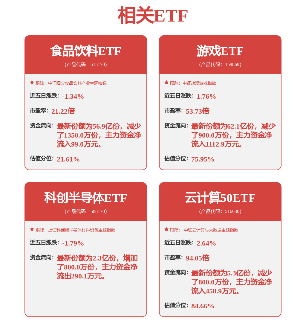沈阳机床：已形成卧式车床、立式车床等产品谱系应用于多领域并积